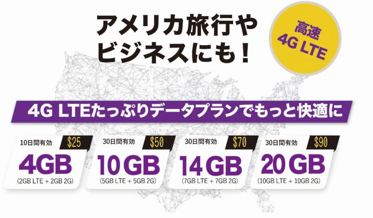 アメリカ旅行やビジネスにも! 4G LTE たっぷりデータプランでもっと快適に